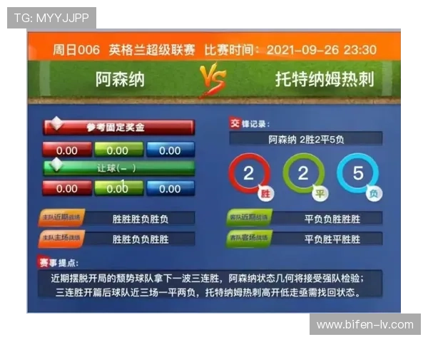 竞彩黑话避坑指南 大型体育赛事预热必看